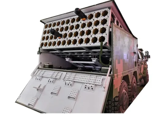 Military Drone Swarm System