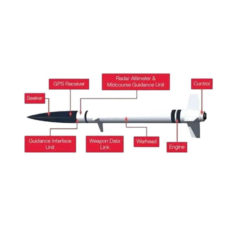 SL-02 Miniaturized Missile Data Link SL-02 Miniaturized Missile Data Link