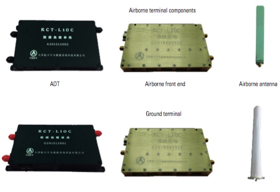 A5-TMCS02 Ultra-Short-Range UAV data link