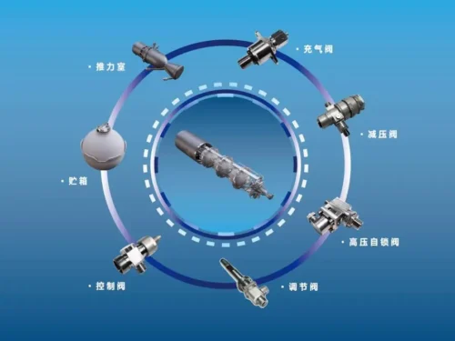 Liquid Propellant Rocket Engine