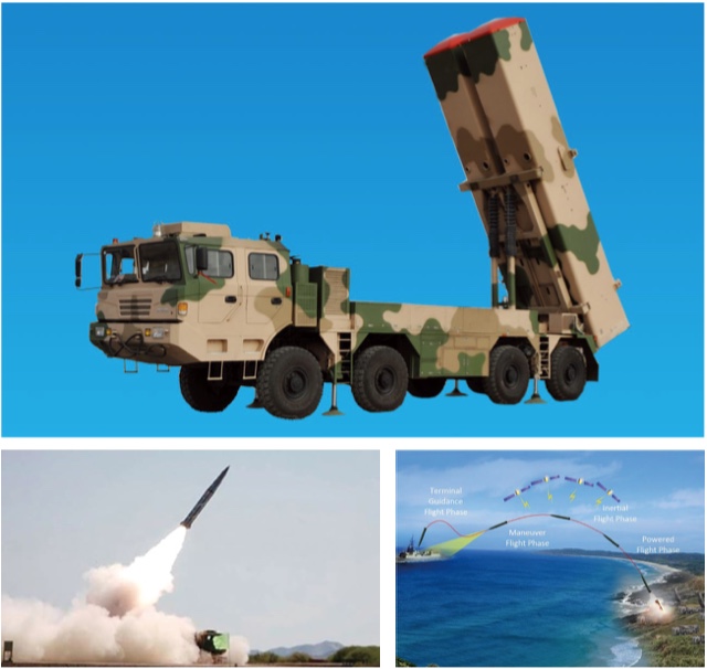 M20B Short Range Surface to Surface Missile