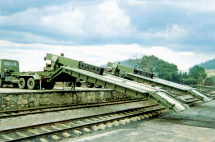 Mechanized Railway Emergency Platform Mechanized Railway Emergency Platform