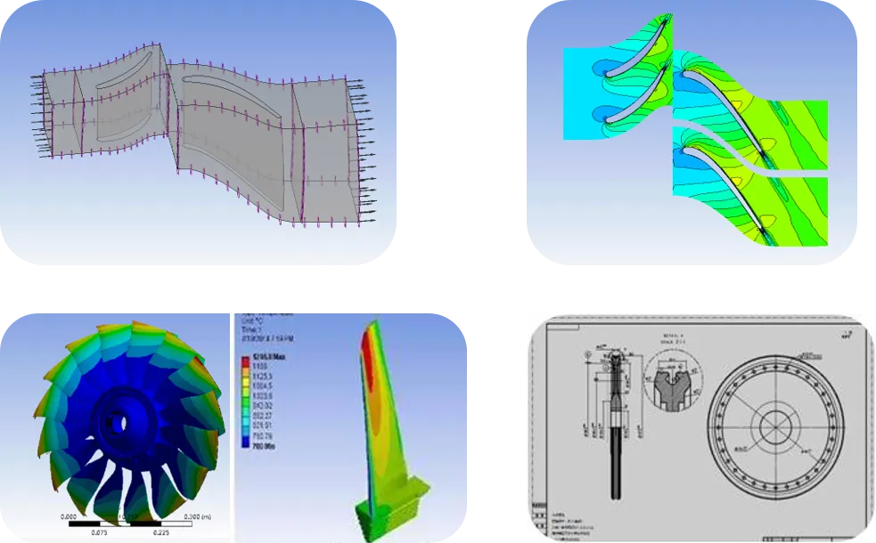Aero-engine Technology Development and Consulting