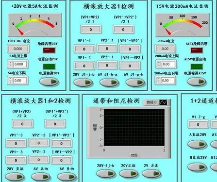 Airborne Real-time Monitoring and Display System