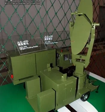 JLG-43D Altimetry Radar