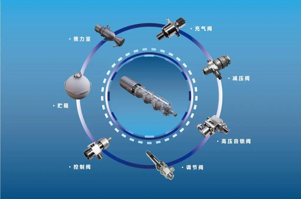 YY-2 liquid fuel rocket engine