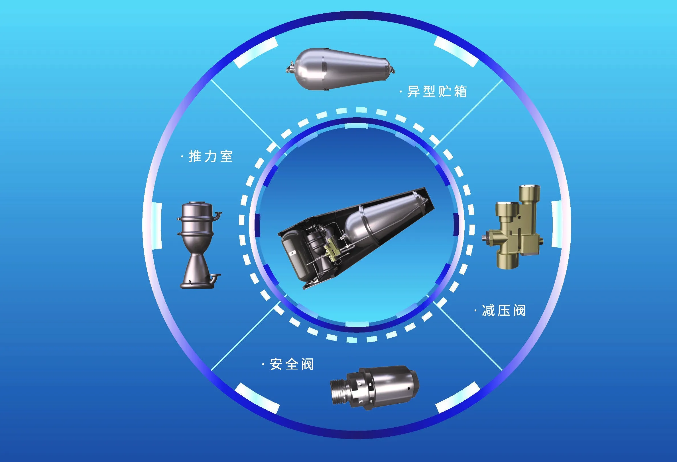 YY-3 liquid fuel rocket engine