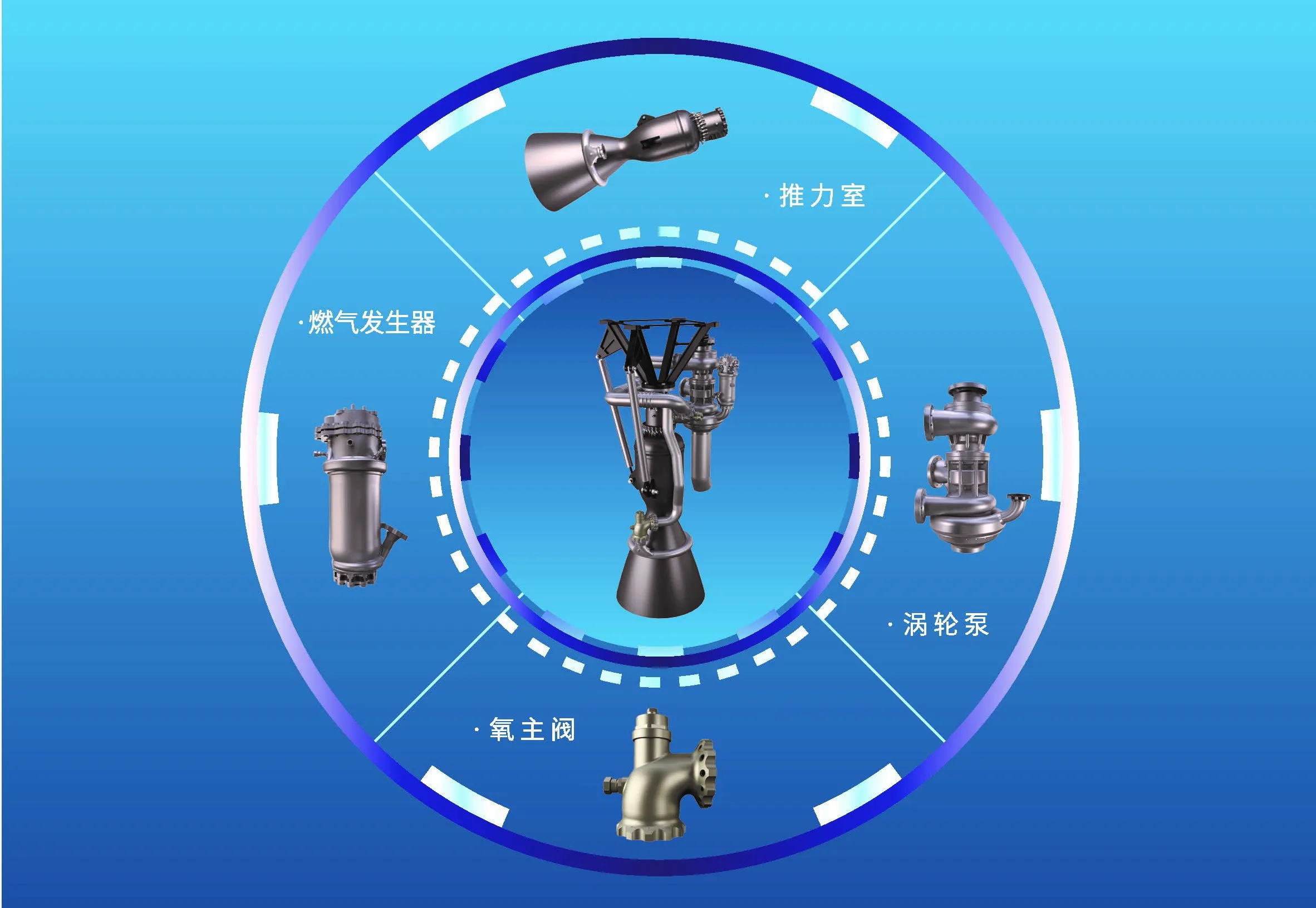 YY-11 liquid fuel rocket engine